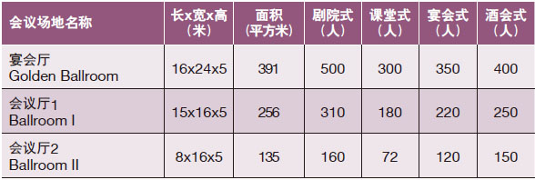 洛杉矶市中心希尔顿逸林酒店