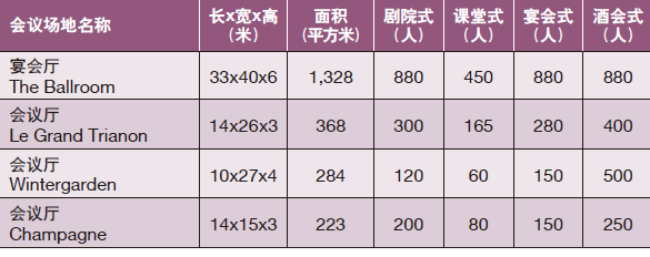 比佛利威尔榭四季酒店