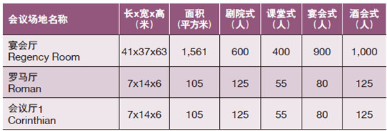 洛杉矶比特摩尔千禧酒店