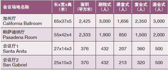 洛杉矶博纳旺蒂尔威斯汀套房酒店