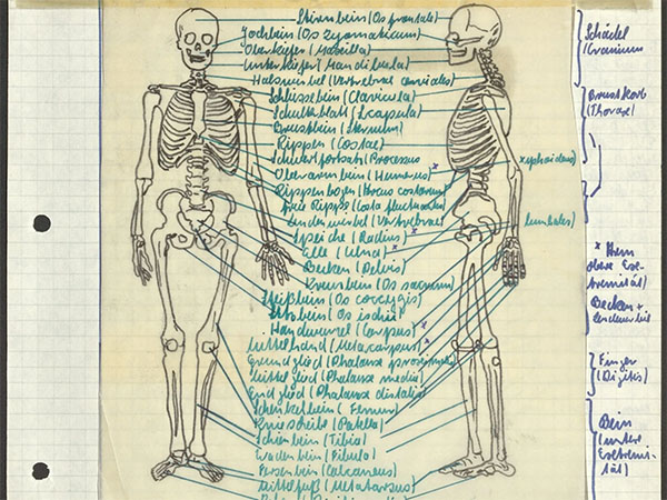 Checkpoint Charlie Training Manual | Photo: Wende Museum