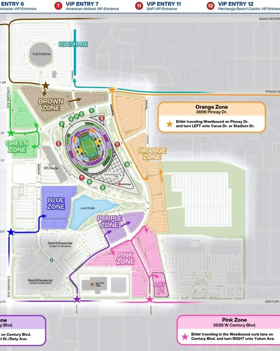 SoFi Stadium Parking